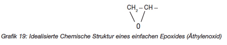 Chemische Struktur von Epoxidharze